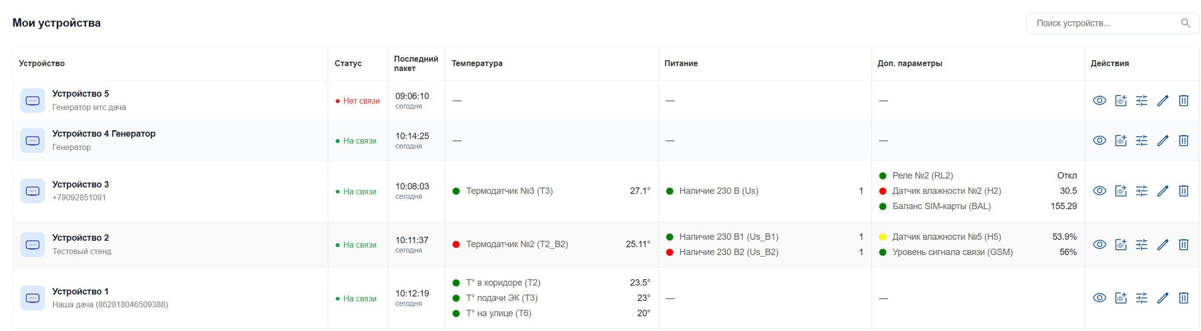 Несколько объектов web панель Кситал Мониторинг